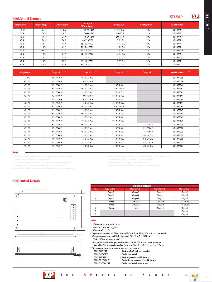 SDS60US24 Page 2