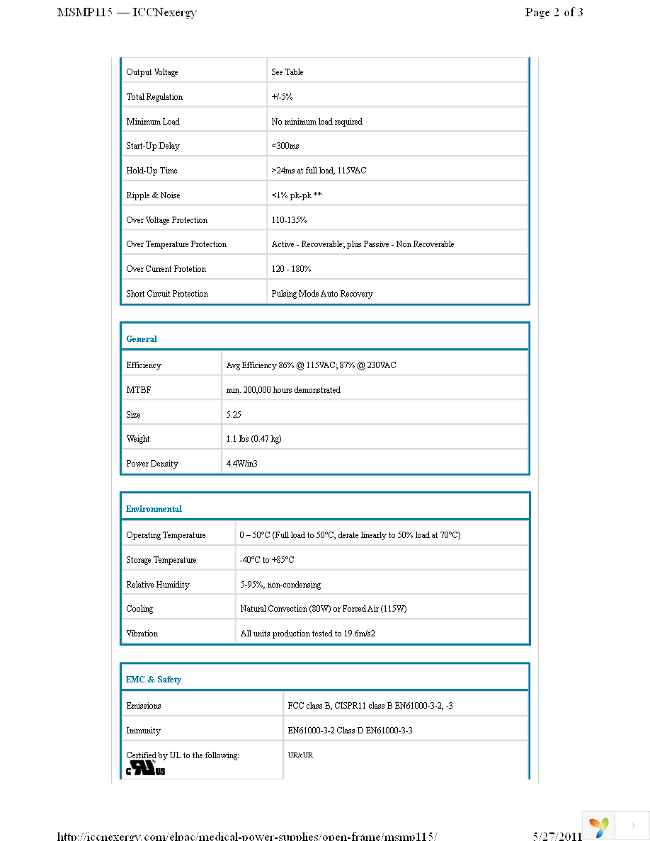 MSMP11524F Page 2