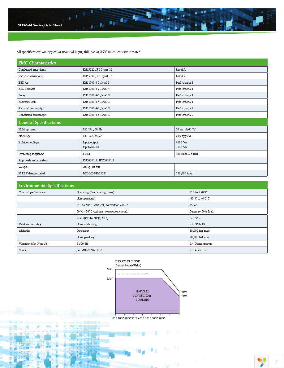 NLP65-9915J Page 2