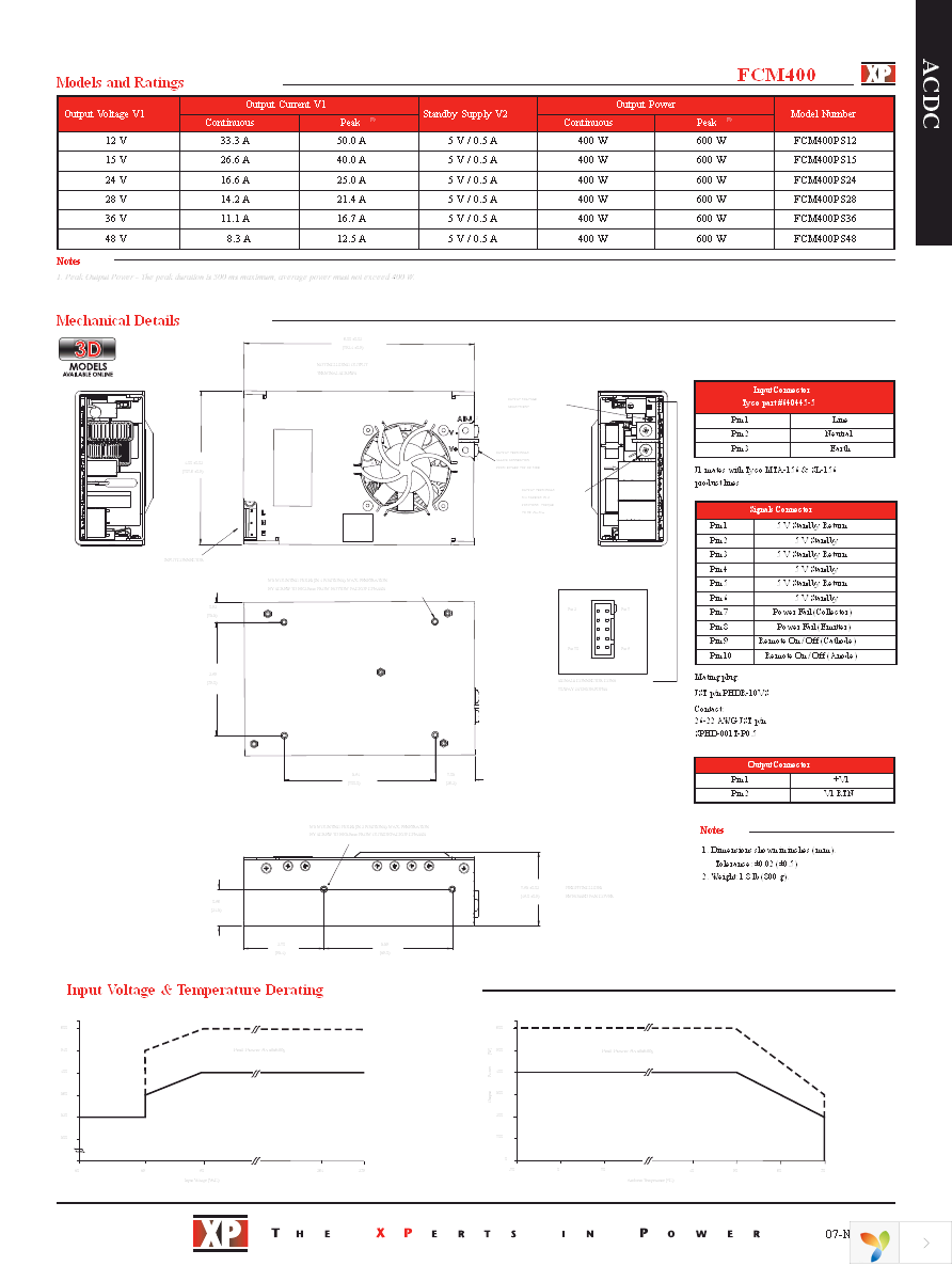 FCM400PS28 Page 2