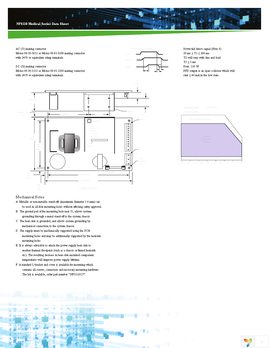 NFS110-7902PJ Page 4