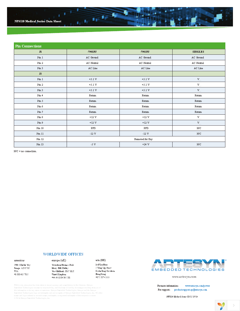 NFS110-7902PJ Page 5