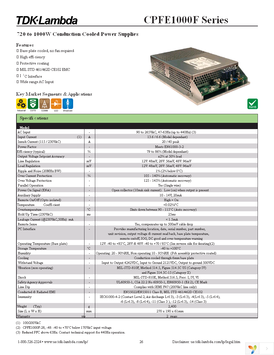 CPFE1000F28 Page 1