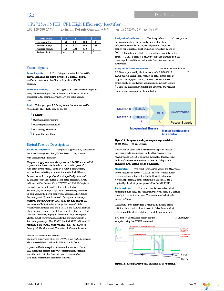 CP2725AC54TEZ Page 10