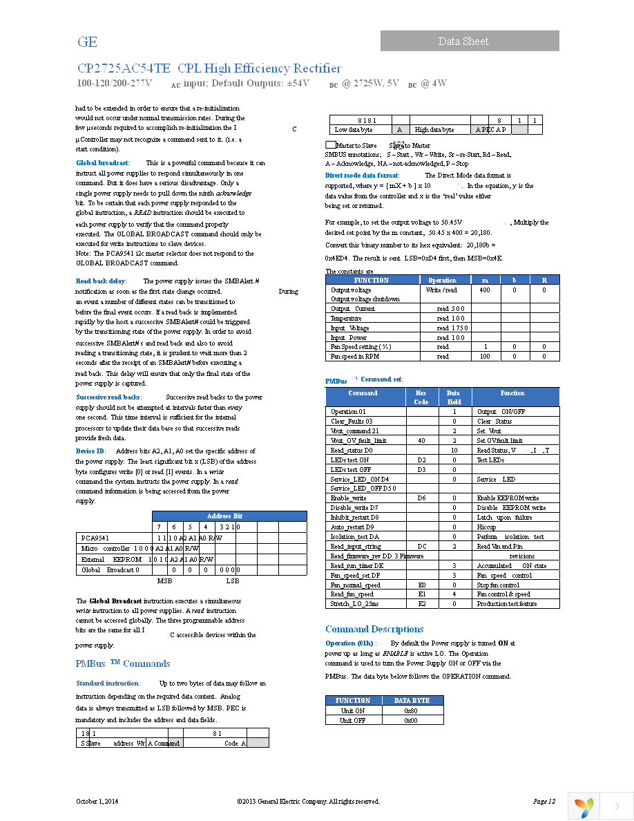 CP2725AC54TEZ Page 12