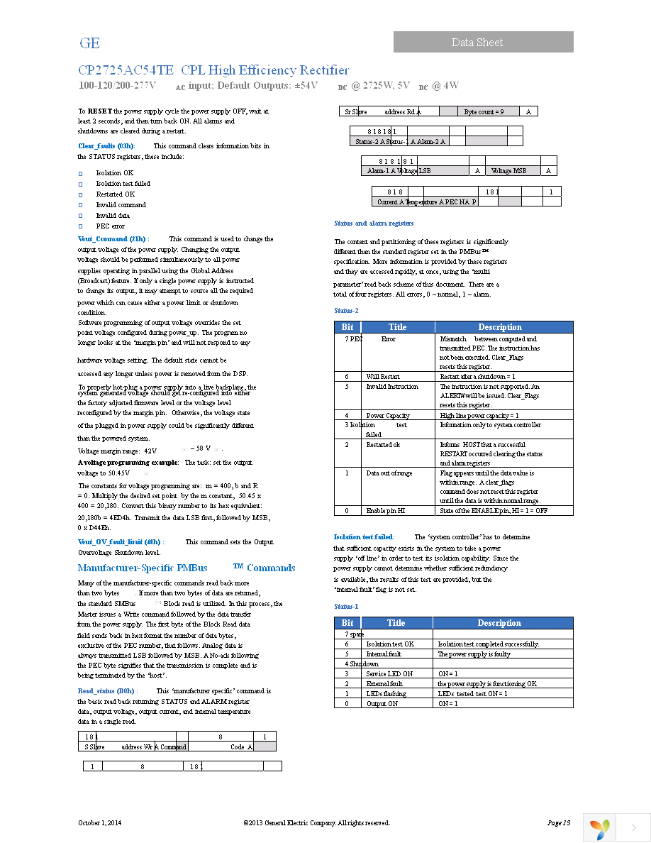 CP2725AC54TEZ Page 13