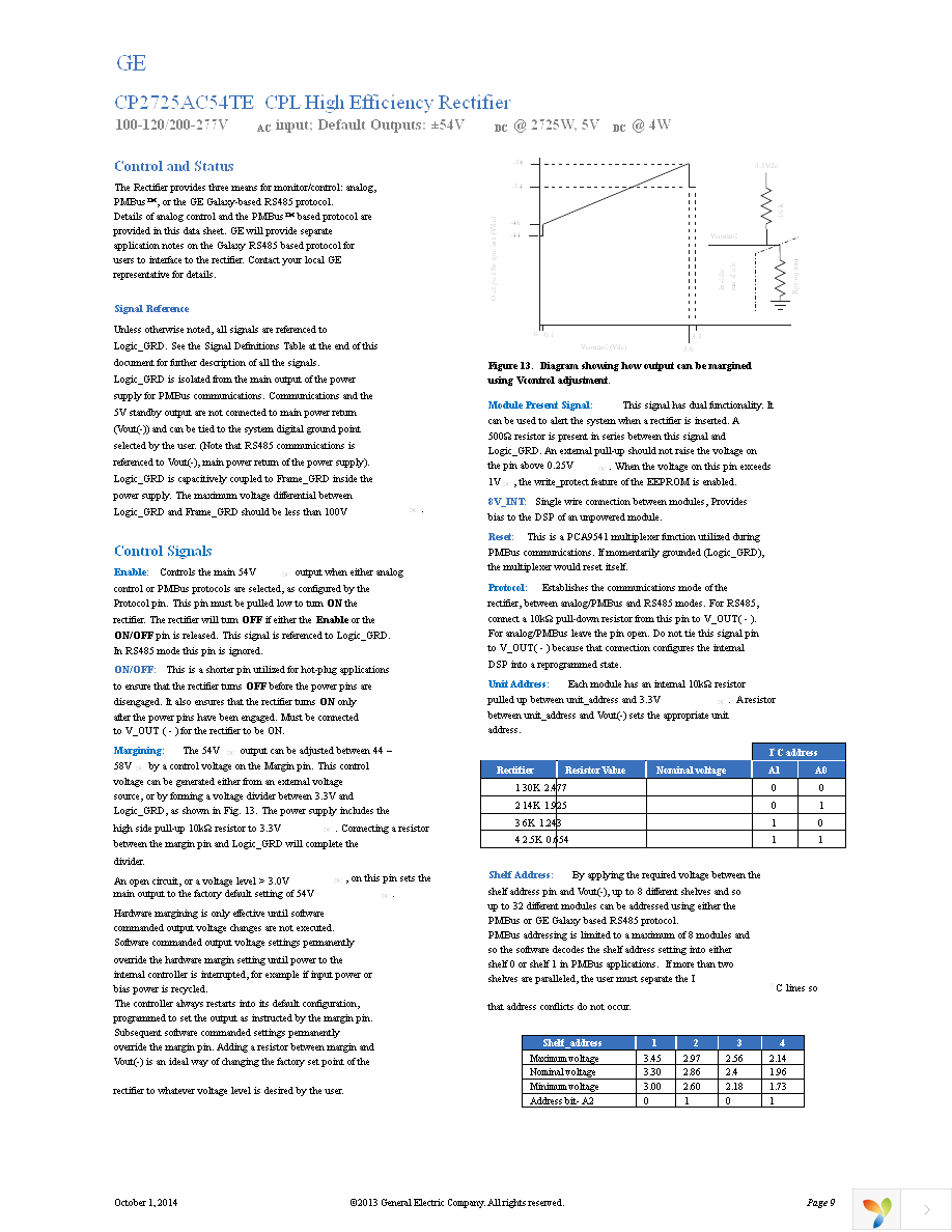 CP2725AC54TEZ Page 9