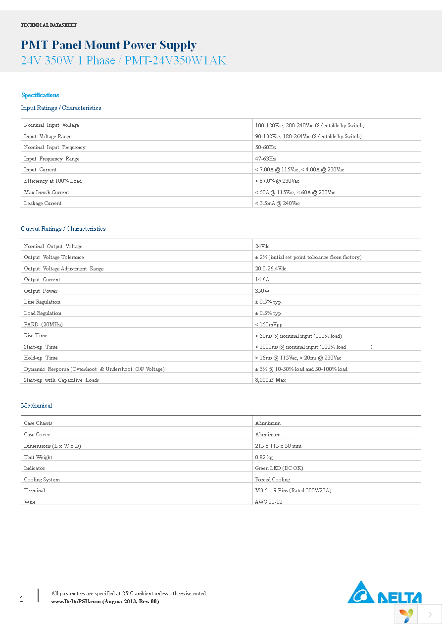 PMT-24V350W1AK Page 2