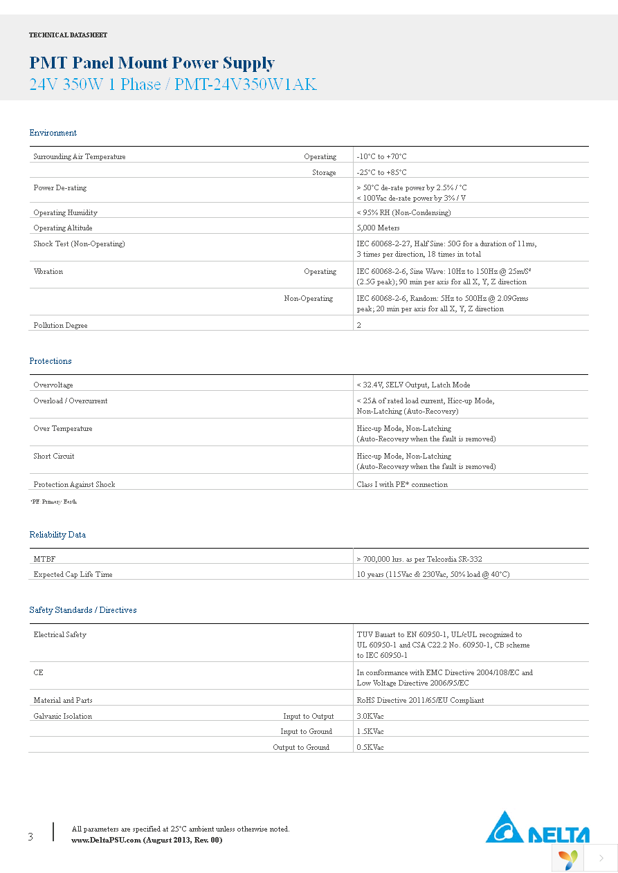 PMT-24V350W1AK Page 3