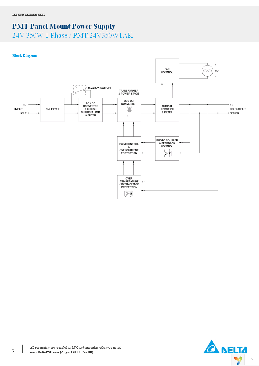 PMT-24V350W1AK Page 5