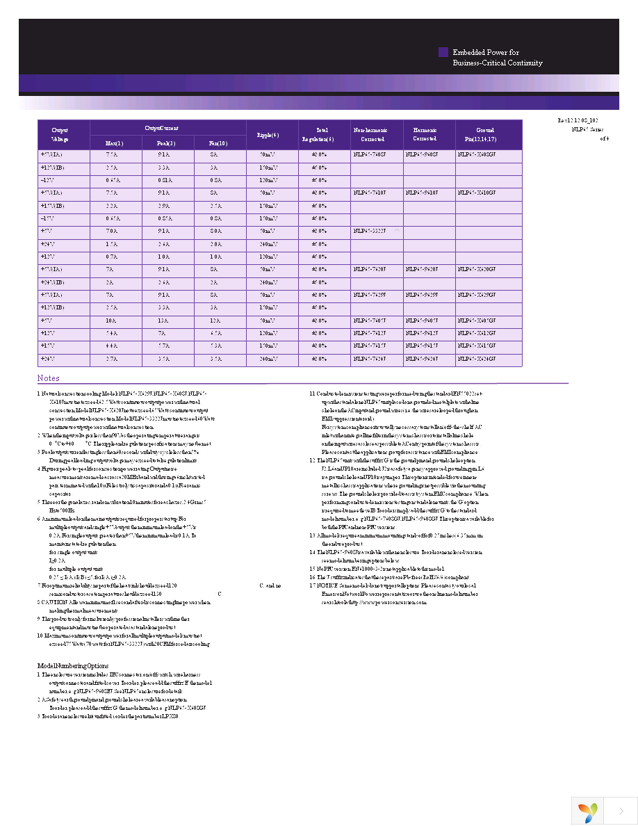 NLP65-7608J Page 3