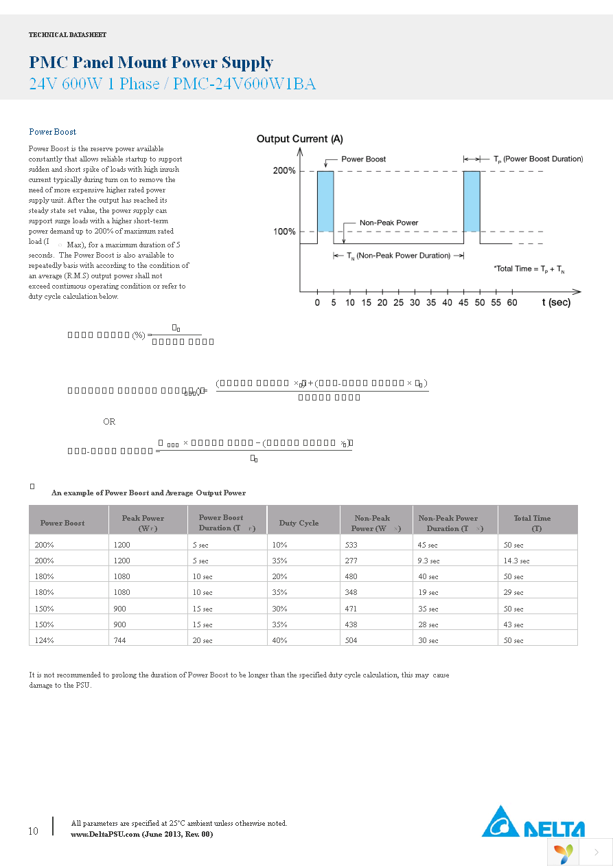 PMC-24V600W1BA Page 10