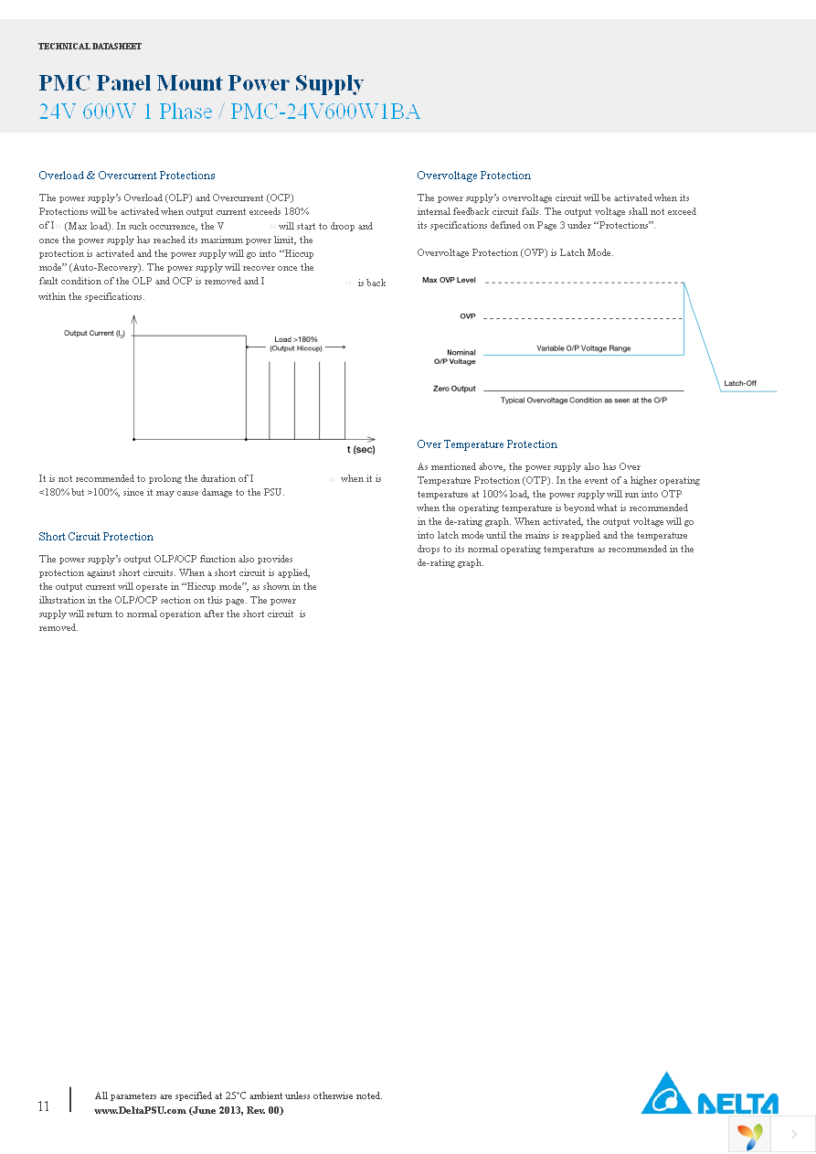 PMC-24V600W1BA Page 11