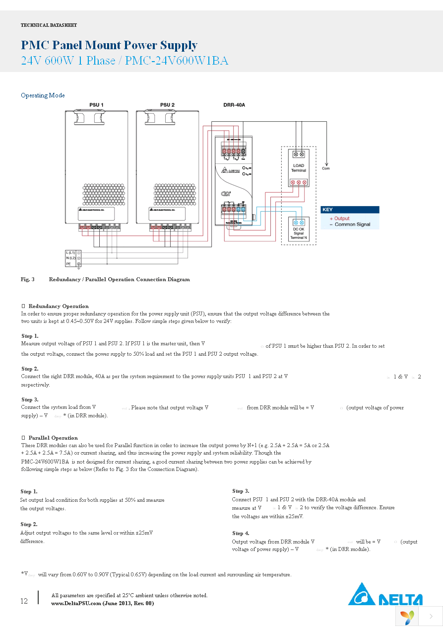 PMC-24V600W1BA Page 12