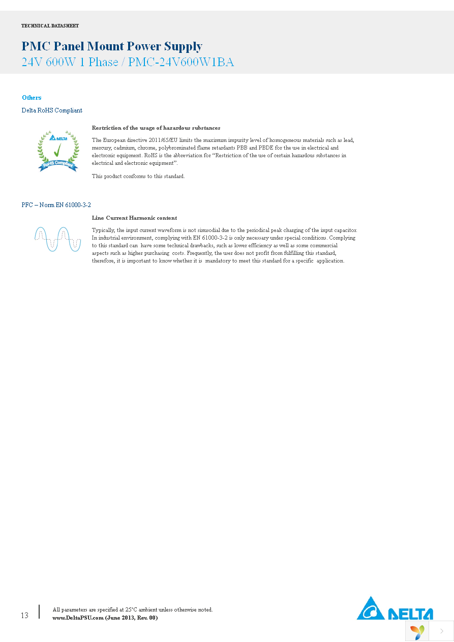 PMC-24V600W1BA Page 13