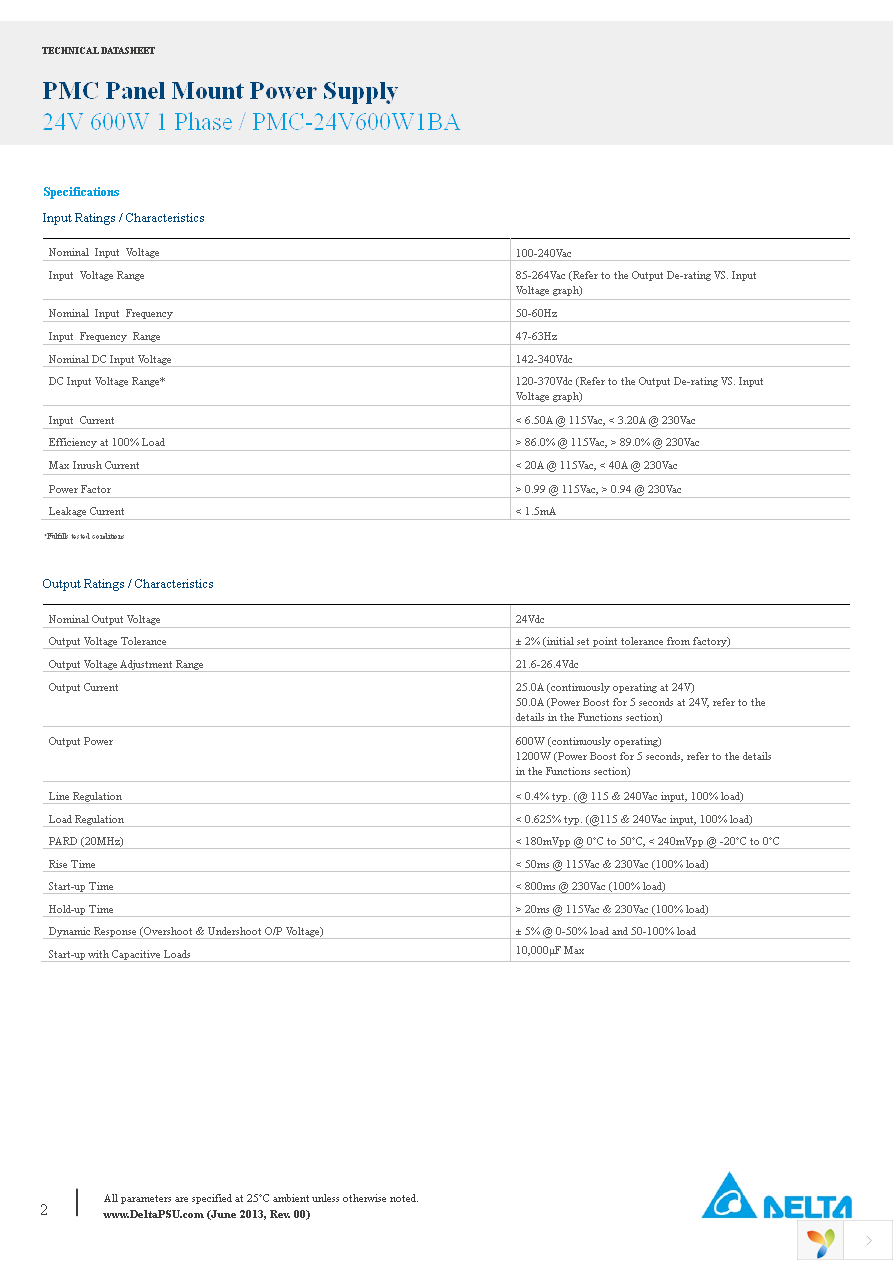 PMC-24V600W1BA Page 2