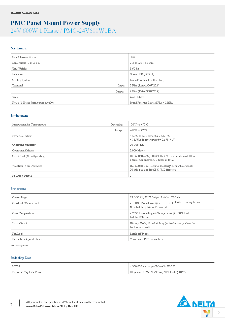 PMC-24V600W1BA Page 3