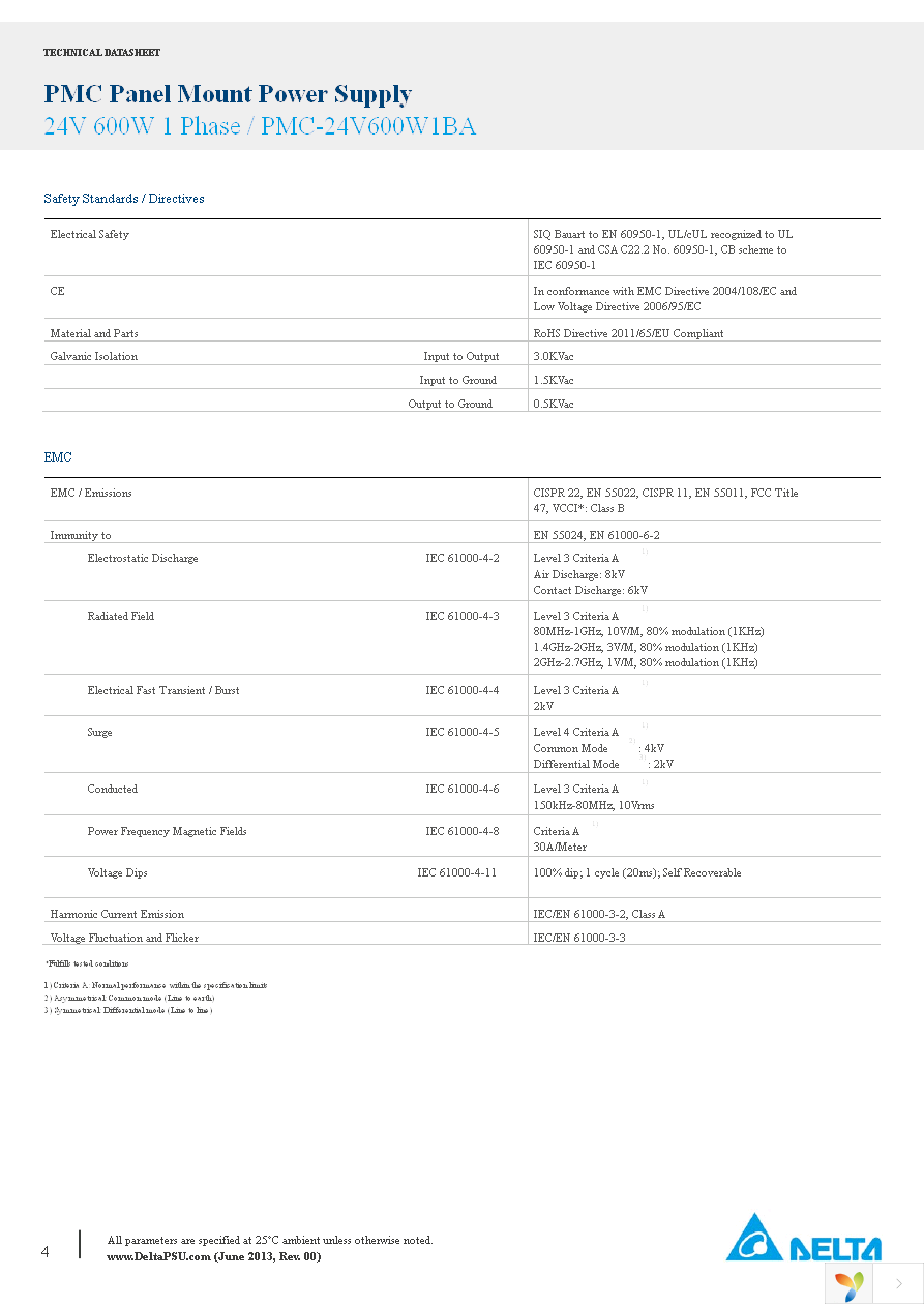 PMC-24V600W1BA Page 4