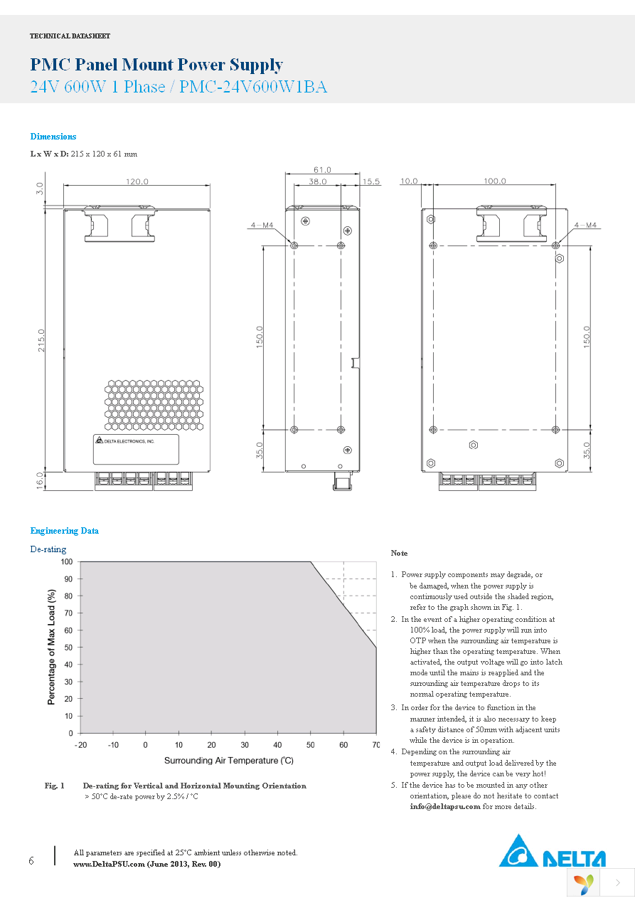 PMC-24V600W1BA Page 6