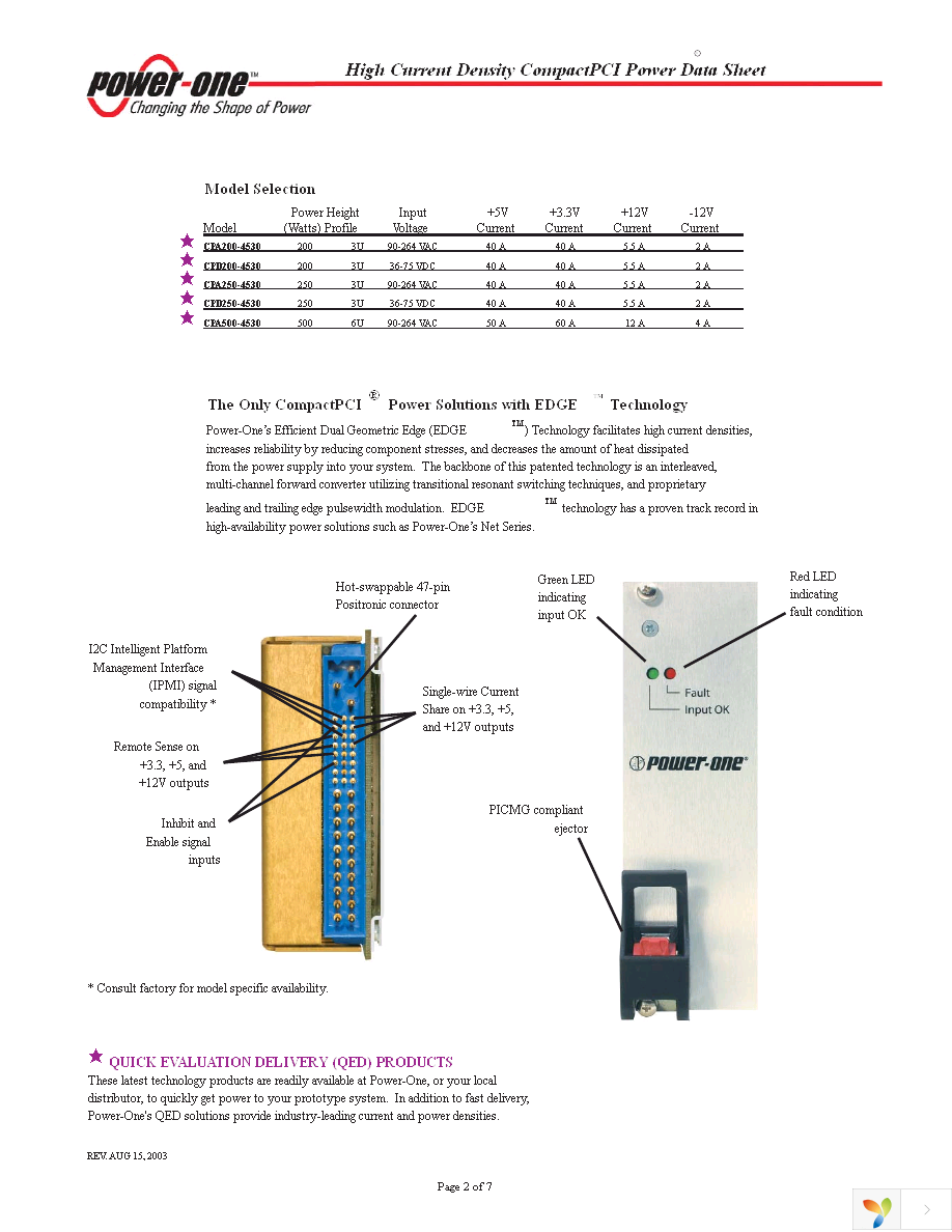 CPA500-4530G Page 2