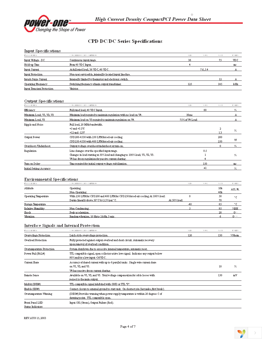 CPA500-4530G Page 4