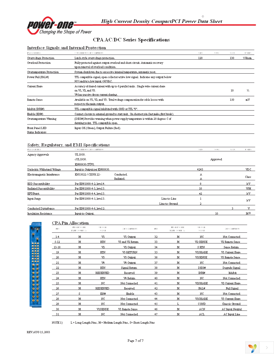 CPA500-4530G Page 7