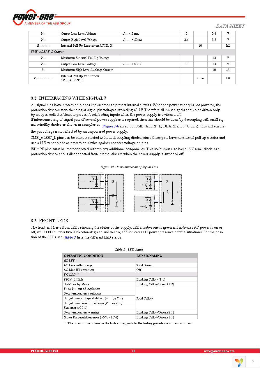 PFE1100-12-054NA Page 10