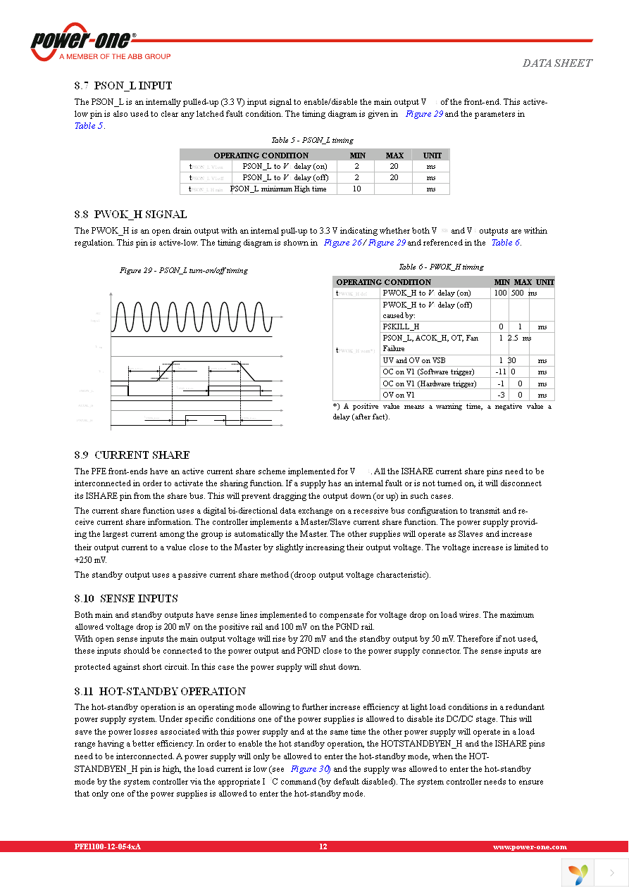 PFE1100-12-054NA Page 12