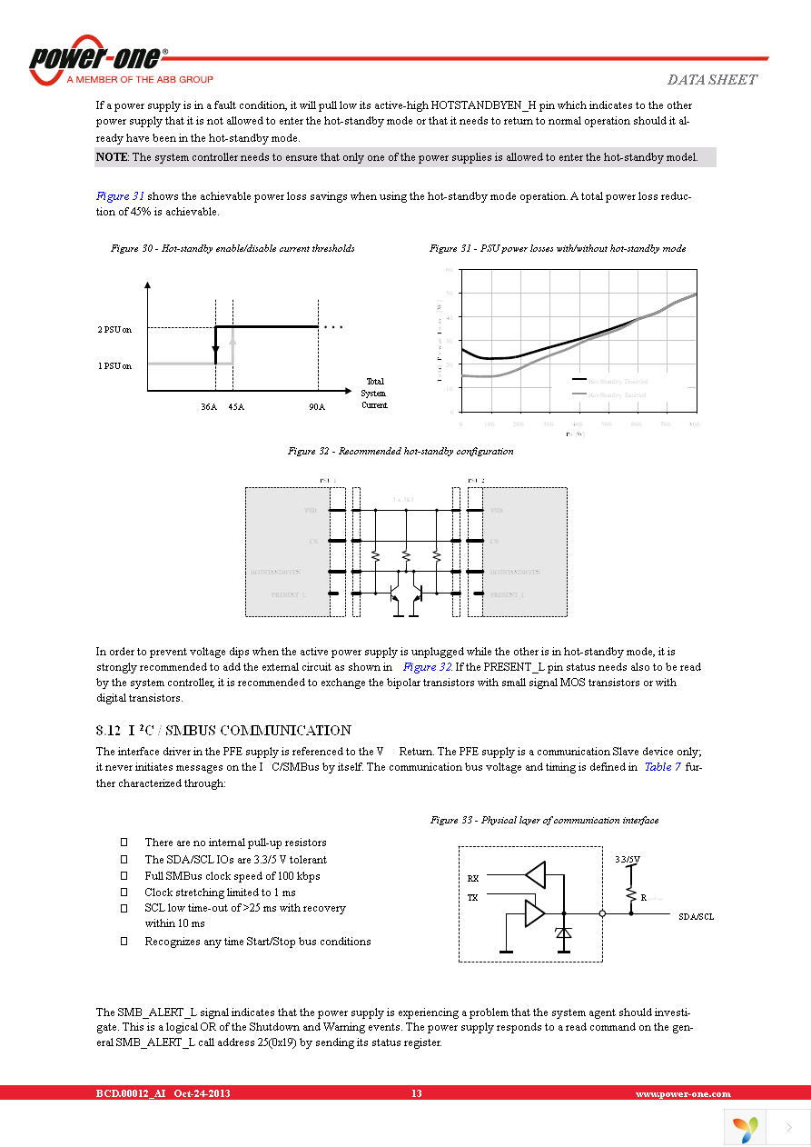 PFE1100-12-054NA Page 13