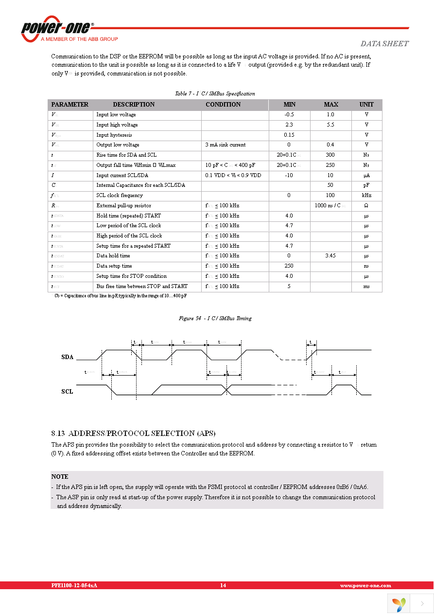 PFE1100-12-054NA Page 14