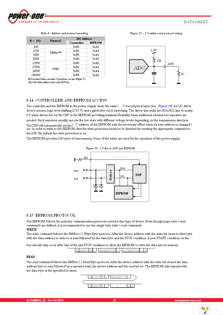 PFE1100-12-054NA Page 15