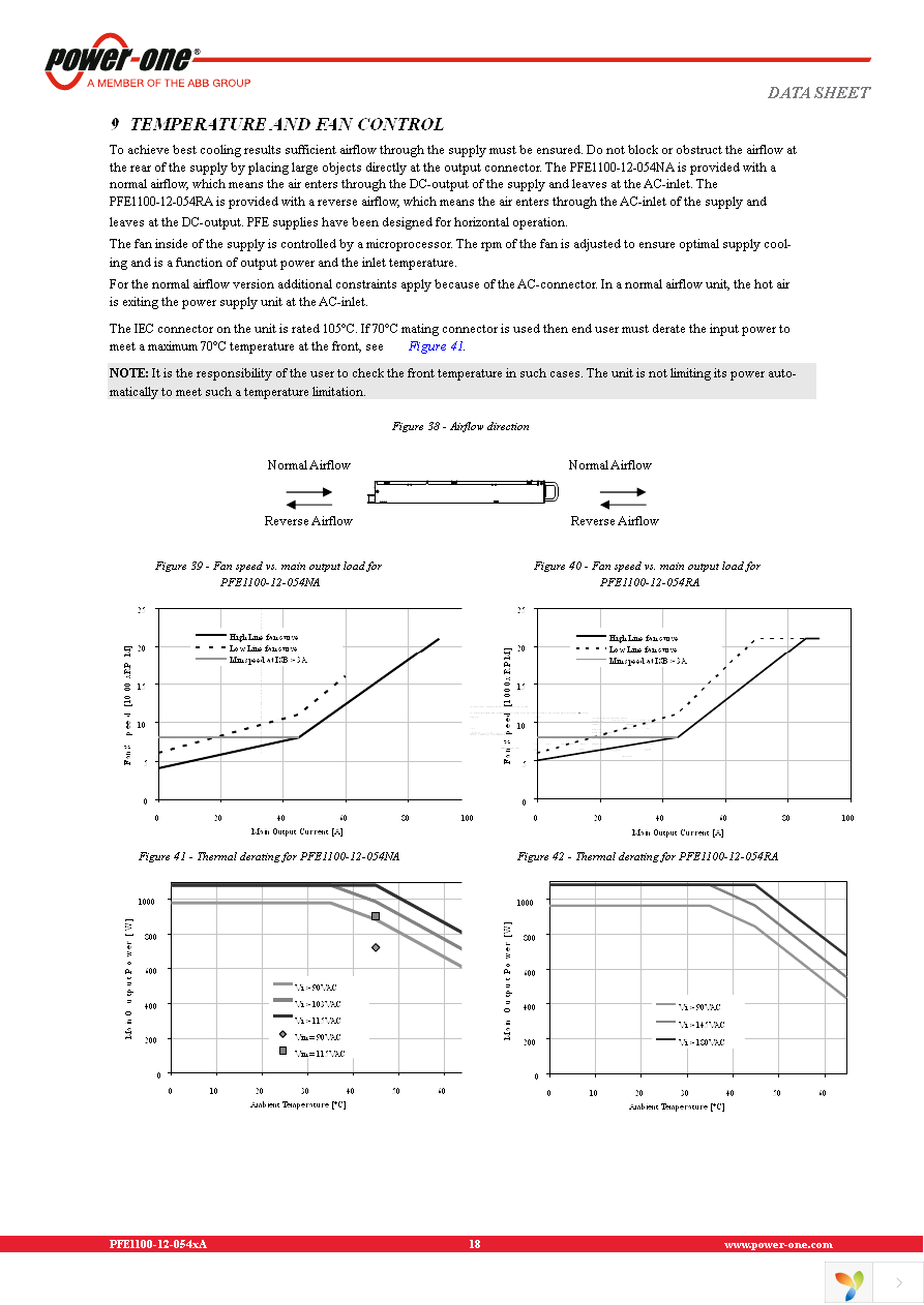 PFE1100-12-054NA Page 18