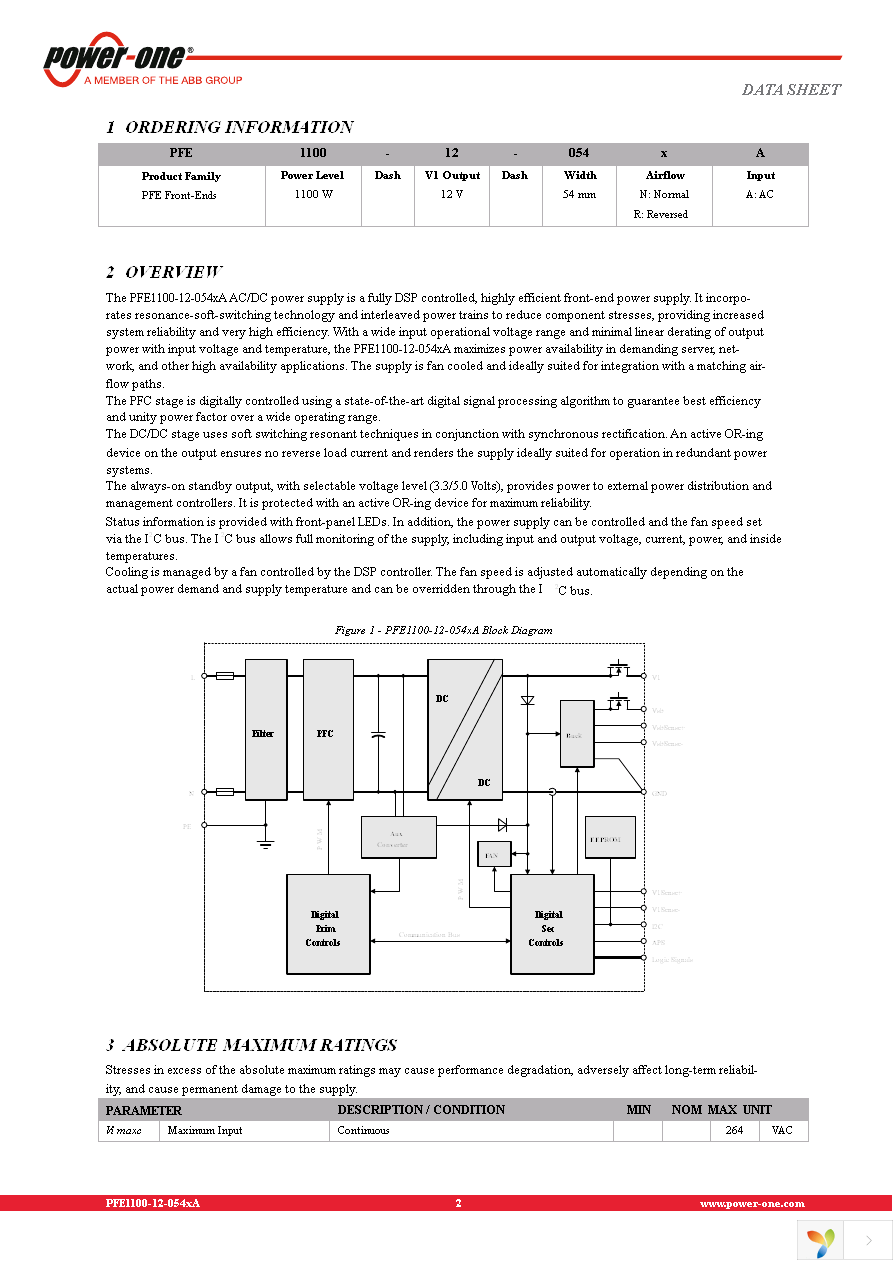 PFE1100-12-054NA Page 2