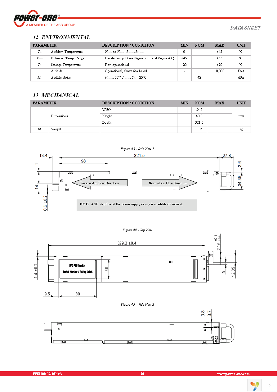 PFE1100-12-054NA Page 20