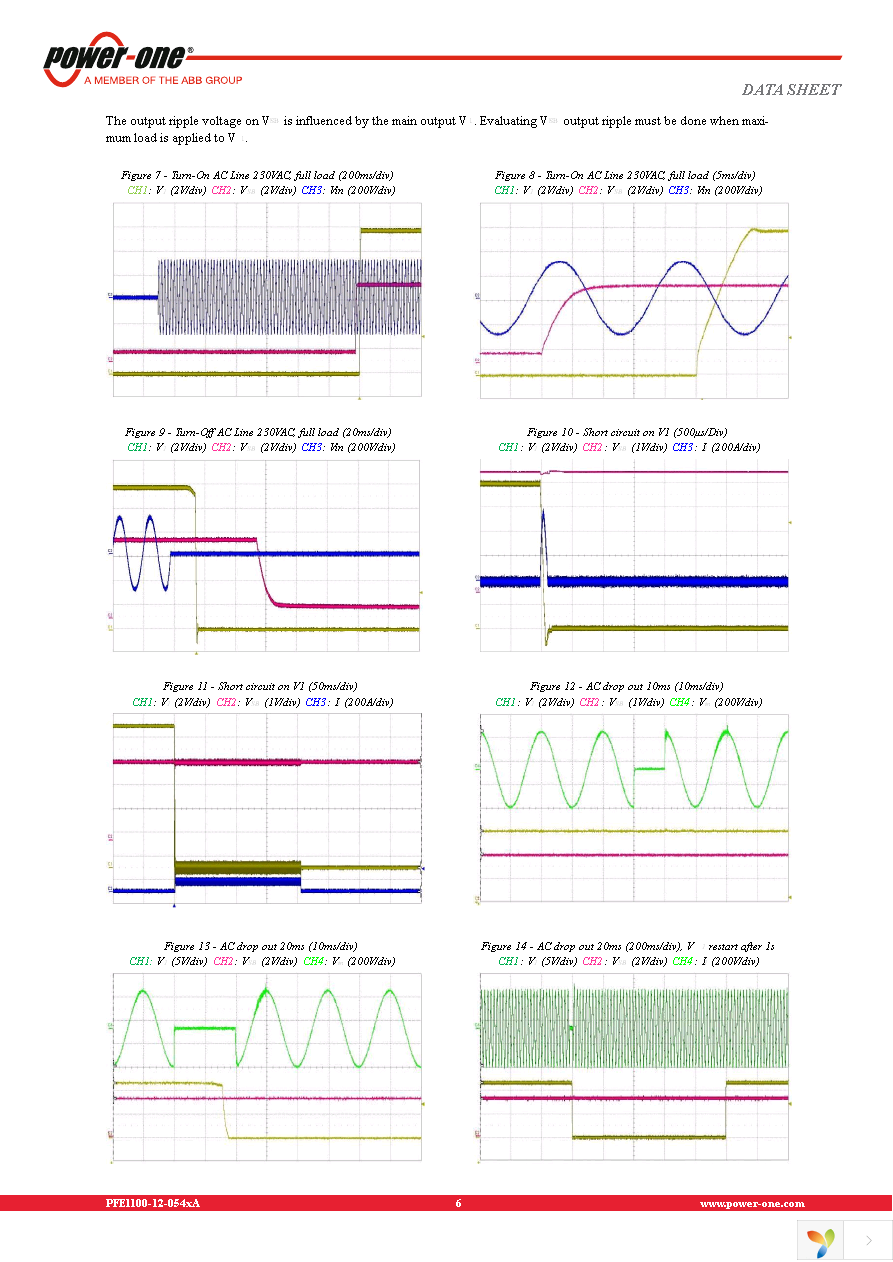 PFE1100-12-054NA Page 6