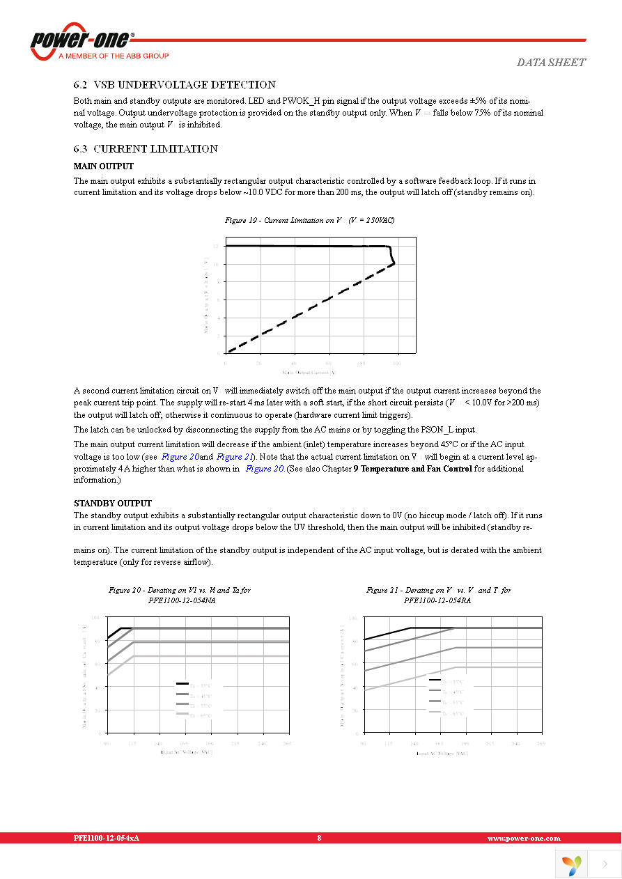 PFE1100-12-054NA Page 8