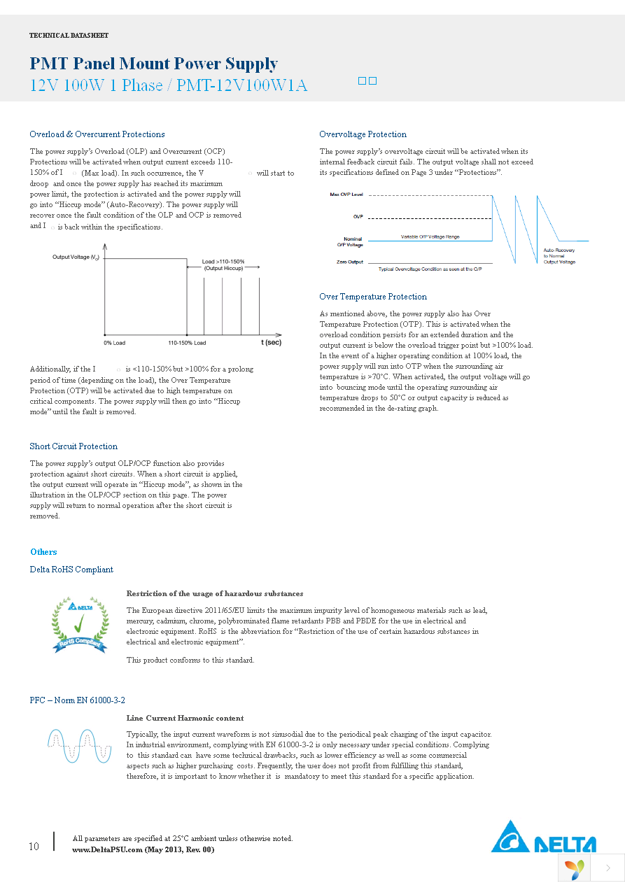 PMT-12V100W1AA Page 10