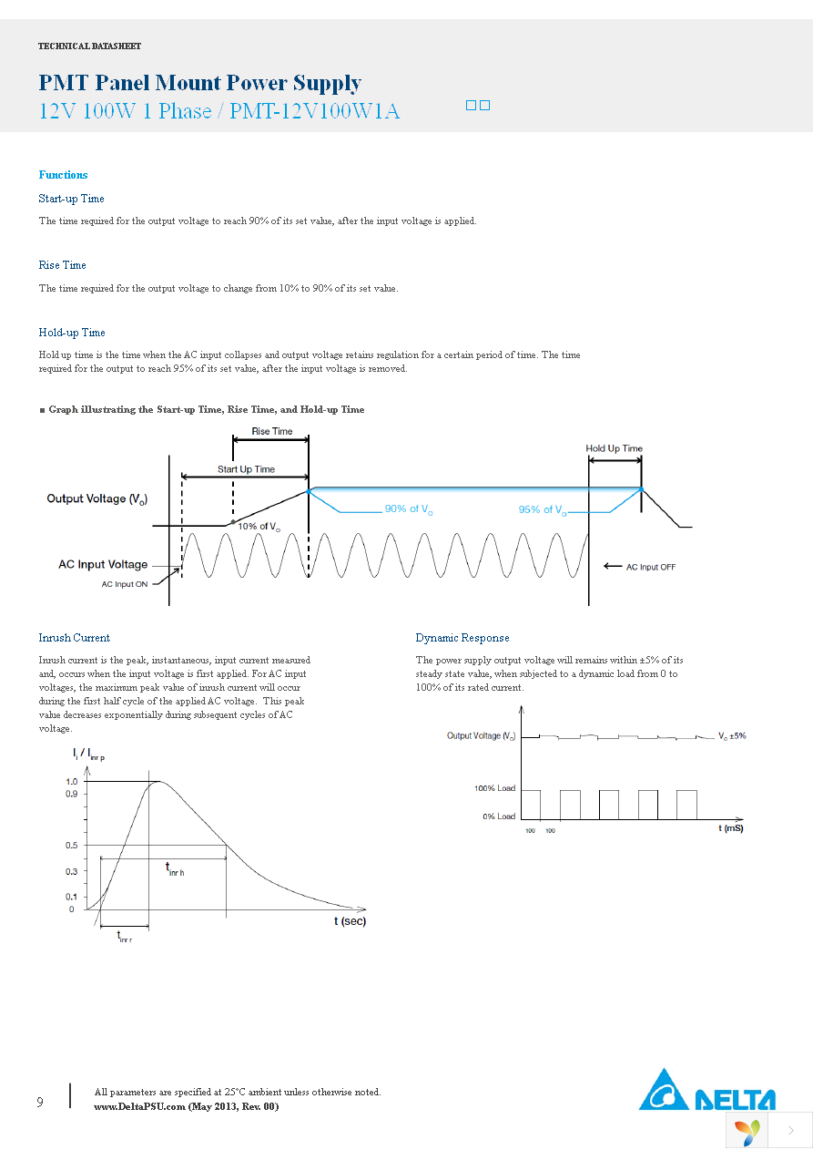 PMT-12V100W1AA Page 9