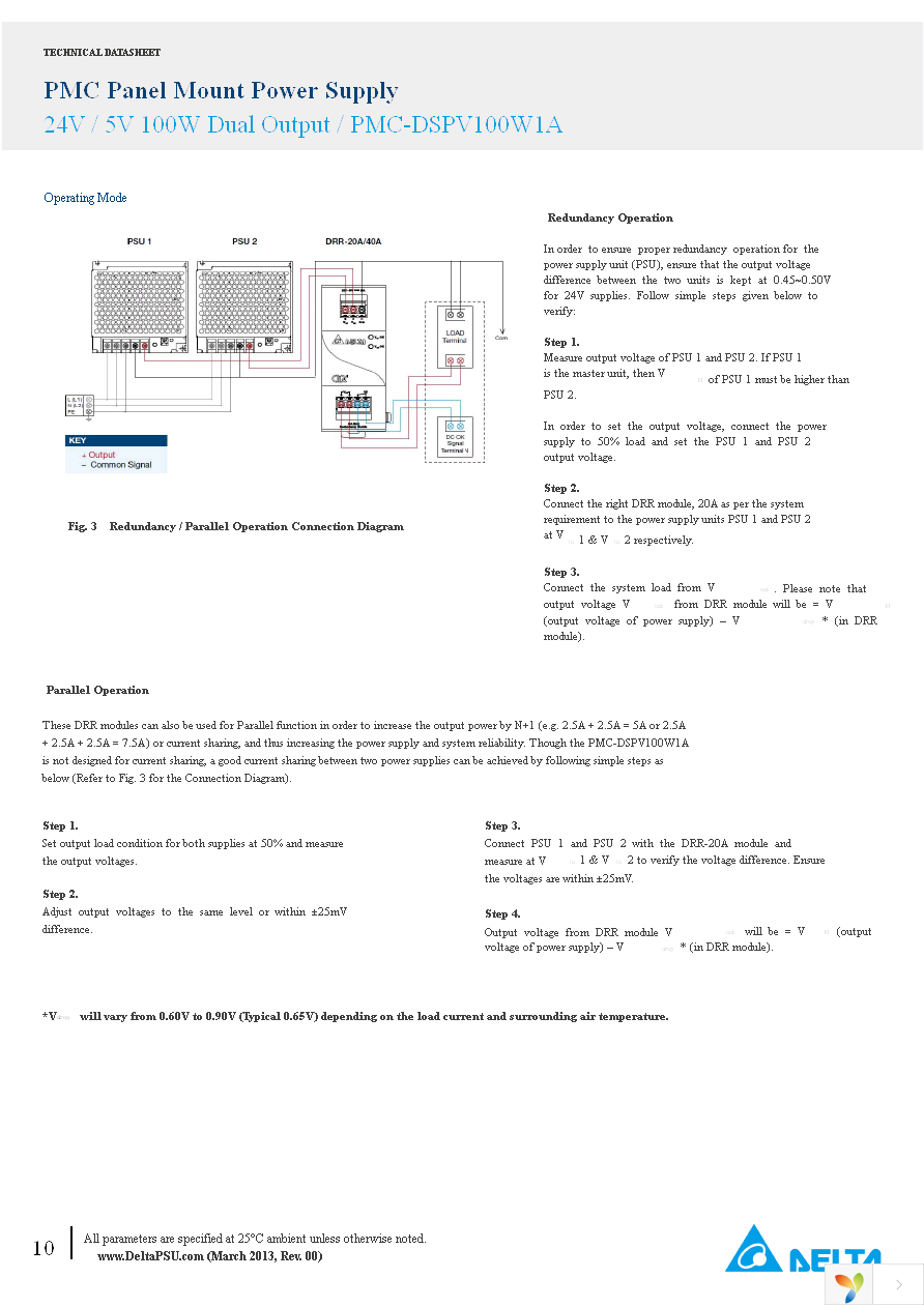 PMC-DSPV100W1A Page 10