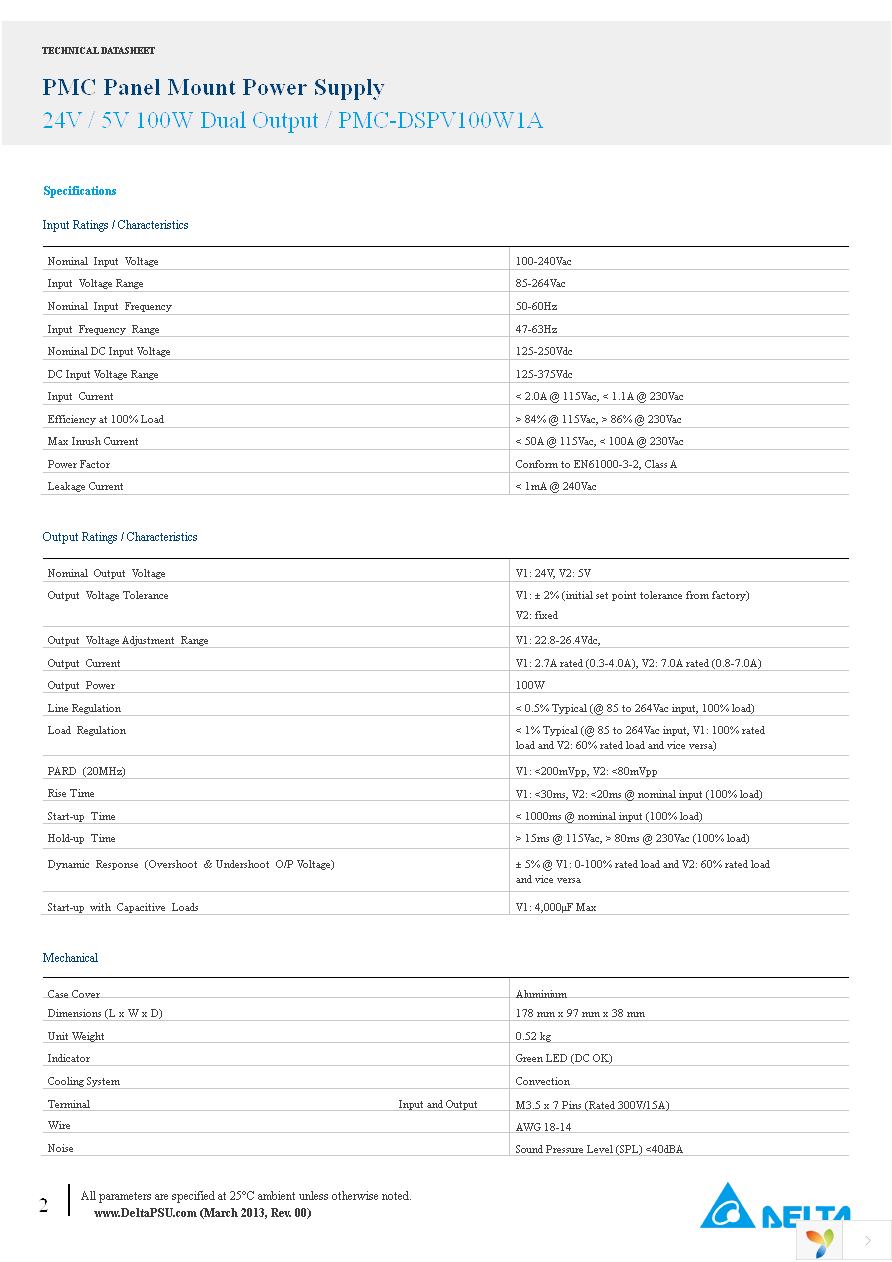 PMC-DSPV100W1A Page 2