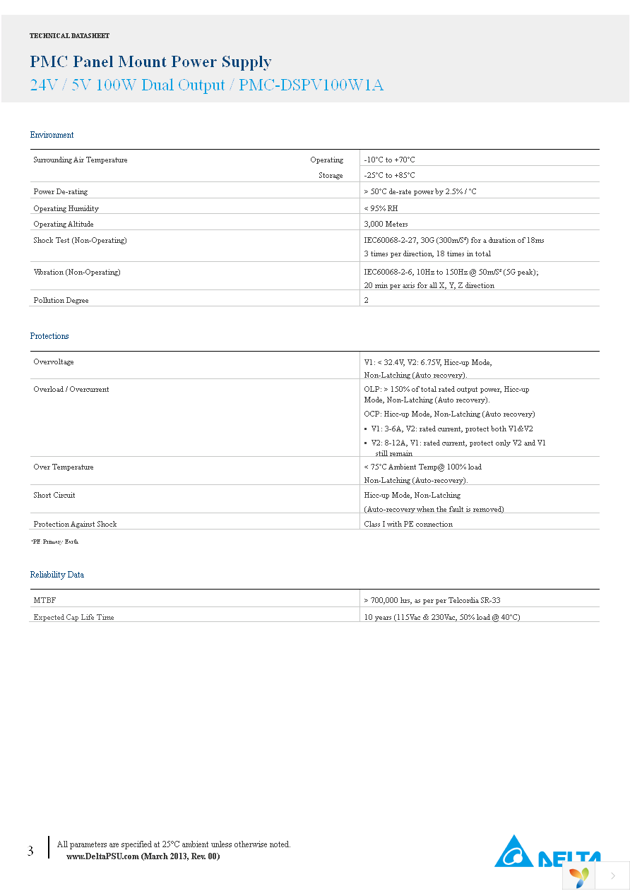 PMC-DSPV100W1A Page 3