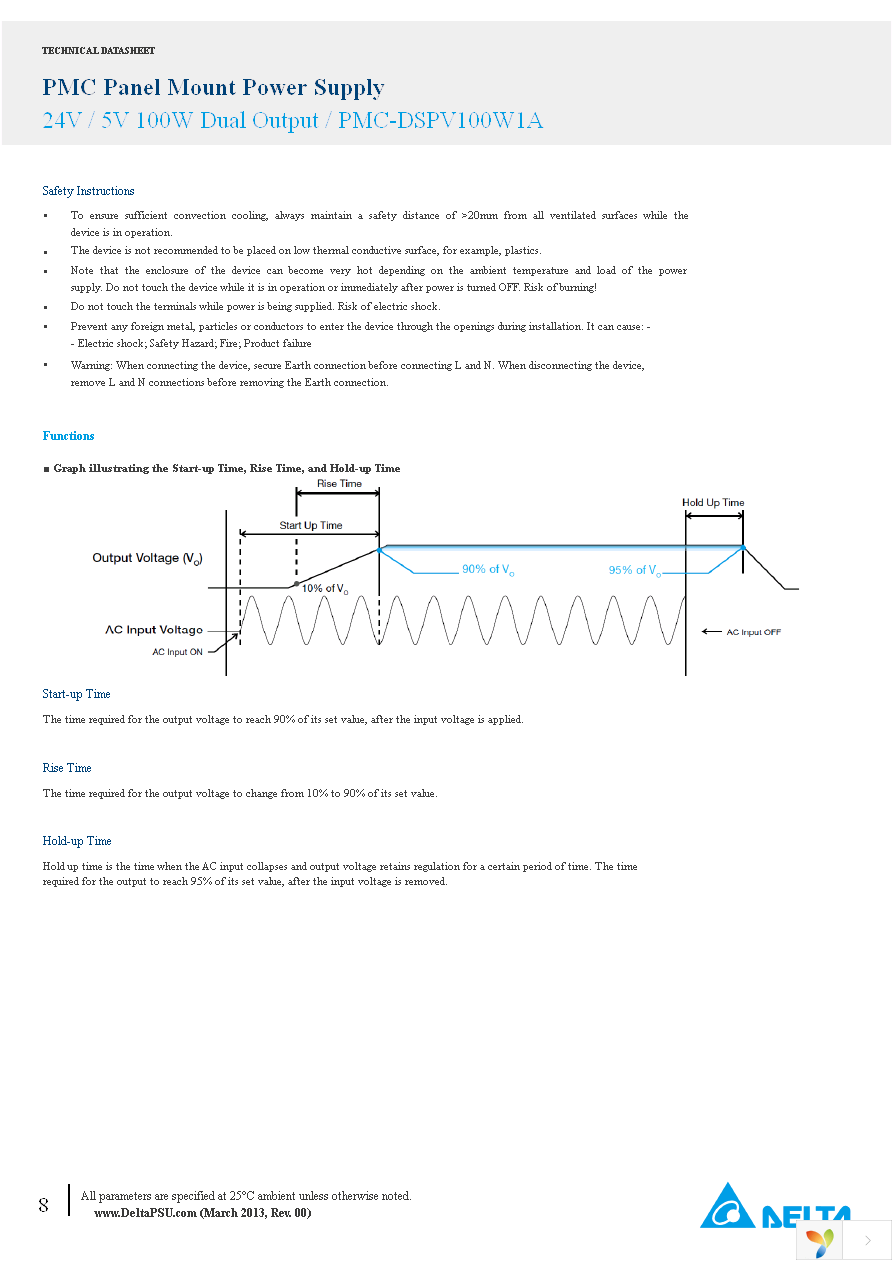 PMC-DSPV100W1A Page 8