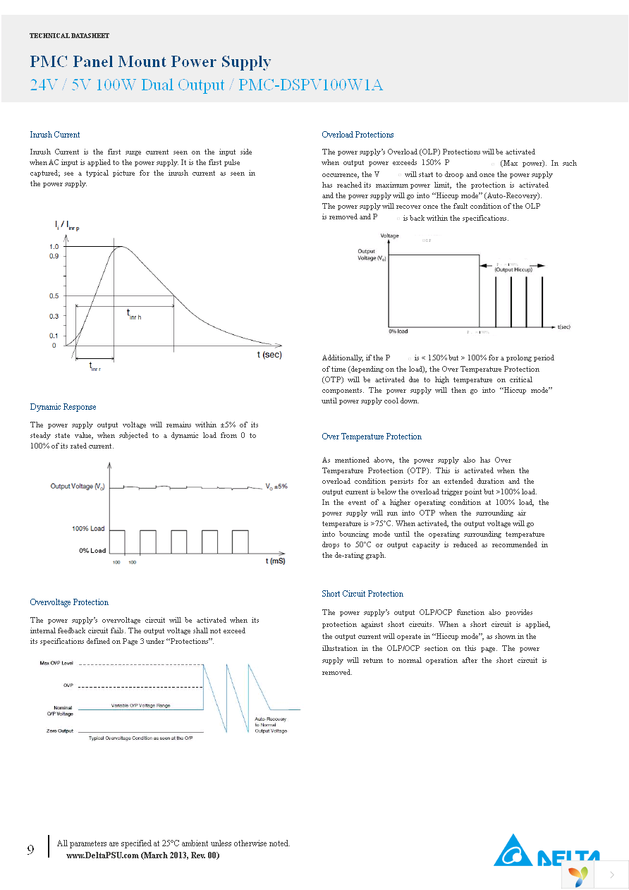 PMC-DSPV100W1A Page 9