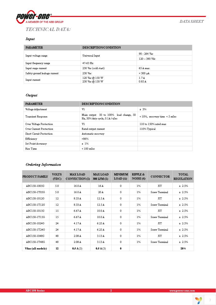 ABC150-1T12G Page 2