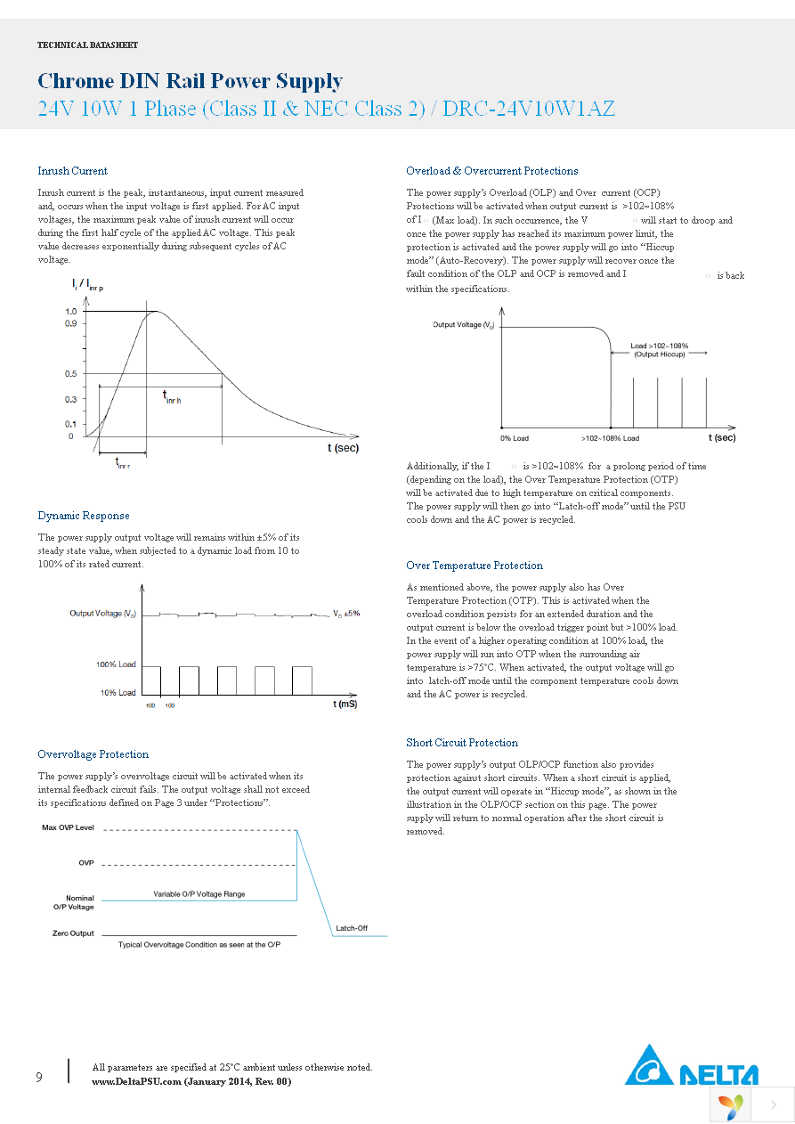 DRC-24V10W1AZ Page 9