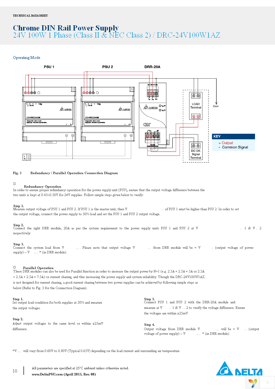 DRC-24V100W1AZ Page 10