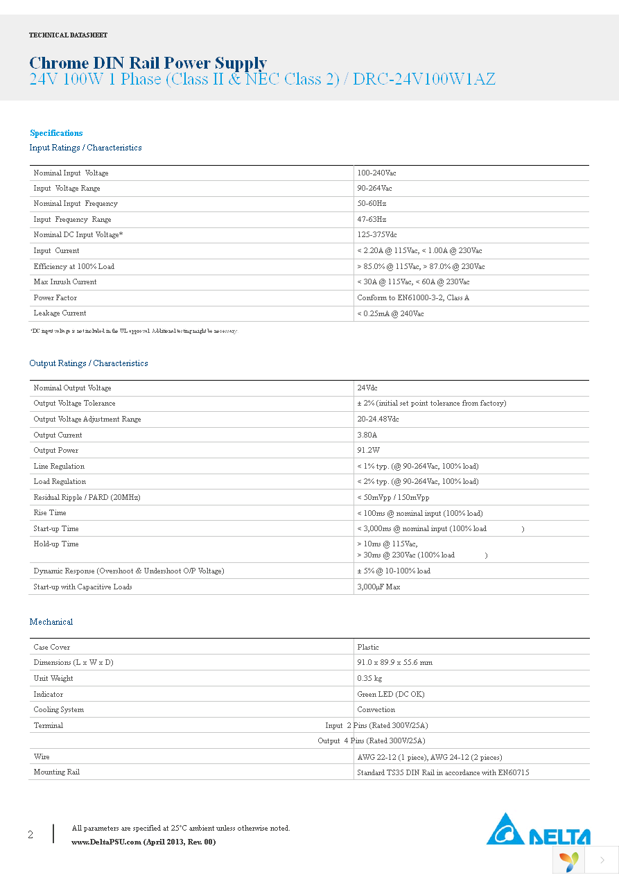 DRC-24V100W1AZ Page 2