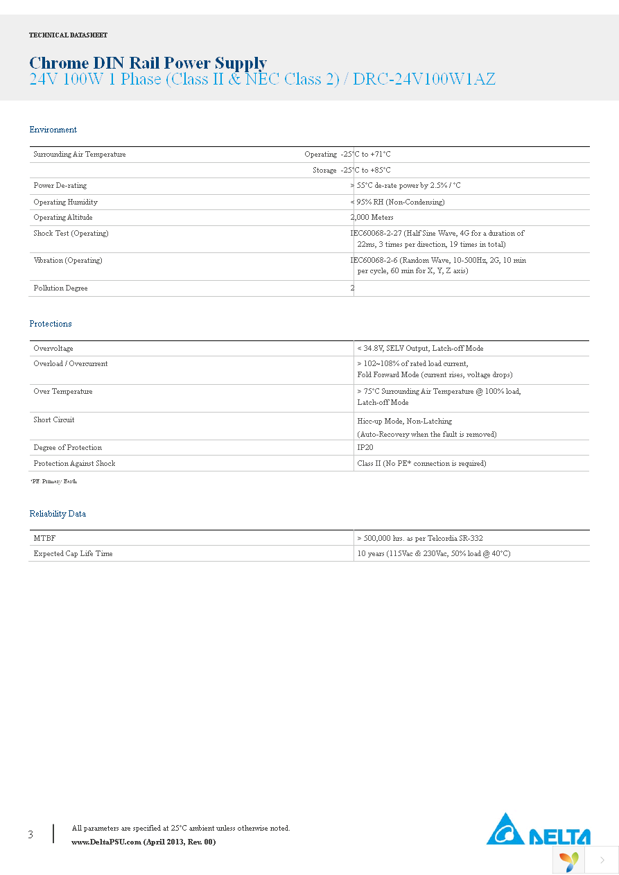 DRC-24V100W1AZ Page 3