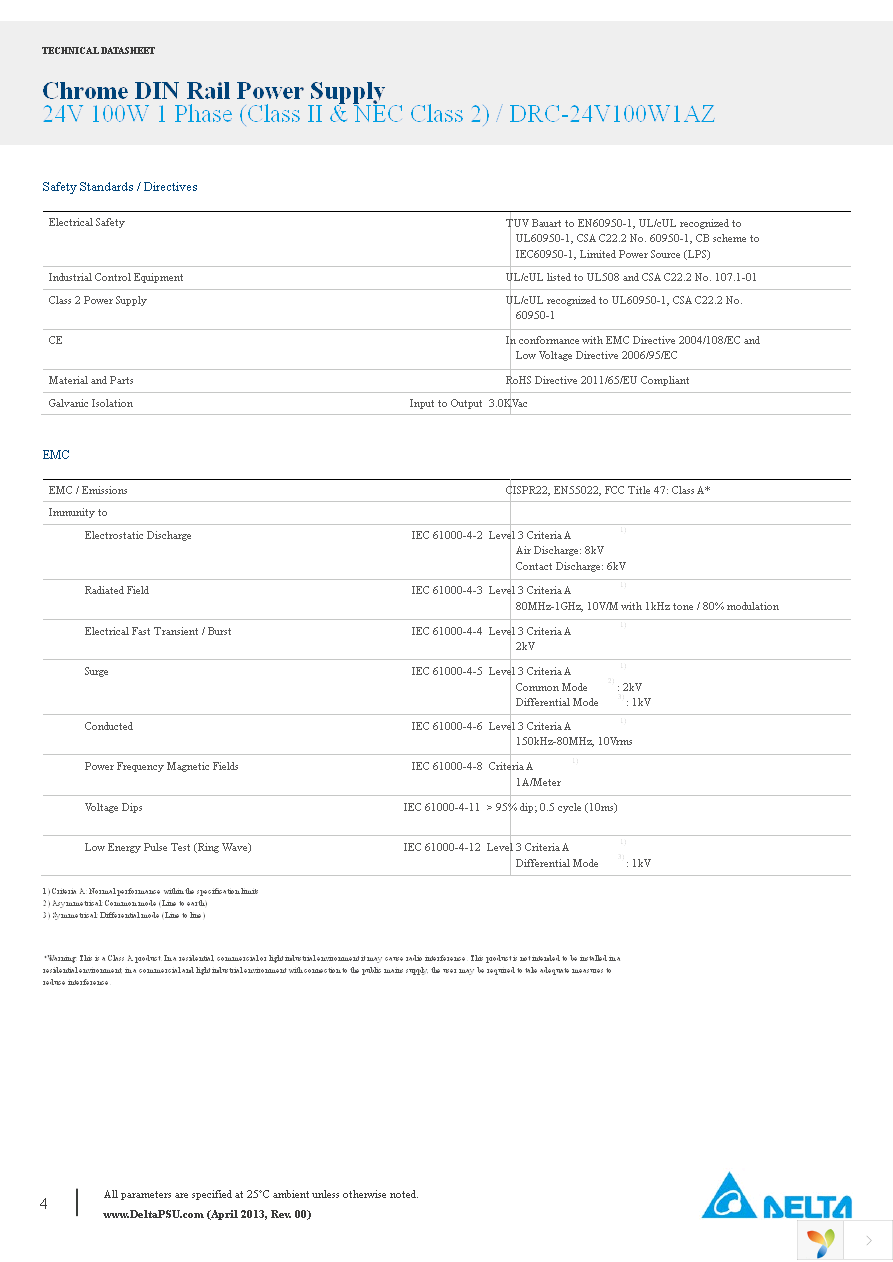 DRC-24V100W1AZ Page 4