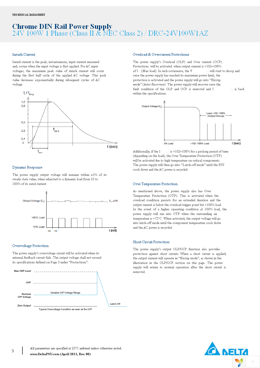 DRC-24V100W1AZ Page 9